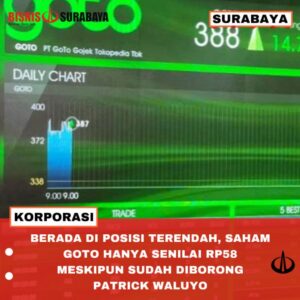 Saham GOTO Berada Di Posisi Terndah Meskipun Sudah Diborong Patrick Waluyo