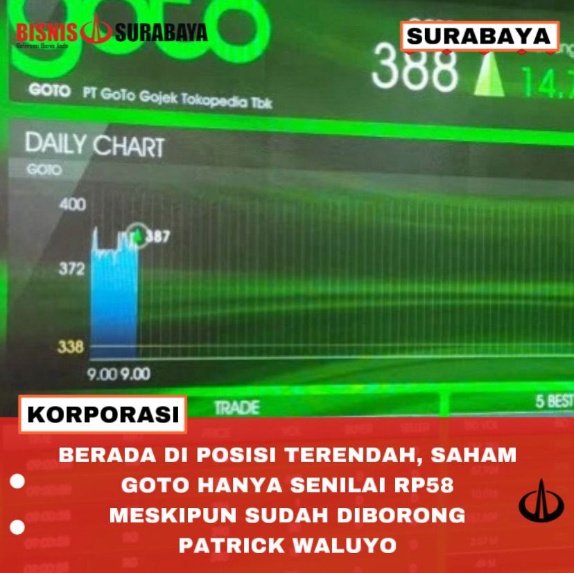 Saham GOTO Berada Di Posisi Terndah Meskipun Sudah Diborong Patrick Waluyo