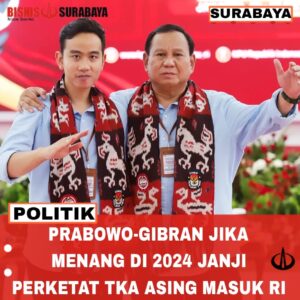 Prabowo-Gibran Jika Menang di 2024 Janji Perketat TKA Asing Masuk RI