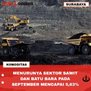 menurunnya sektor sawit dan batu bara