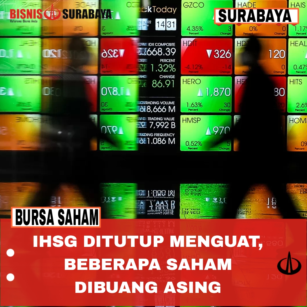 IHSG Ditutup Menguat, Beberapa Saham Dibuang Asing