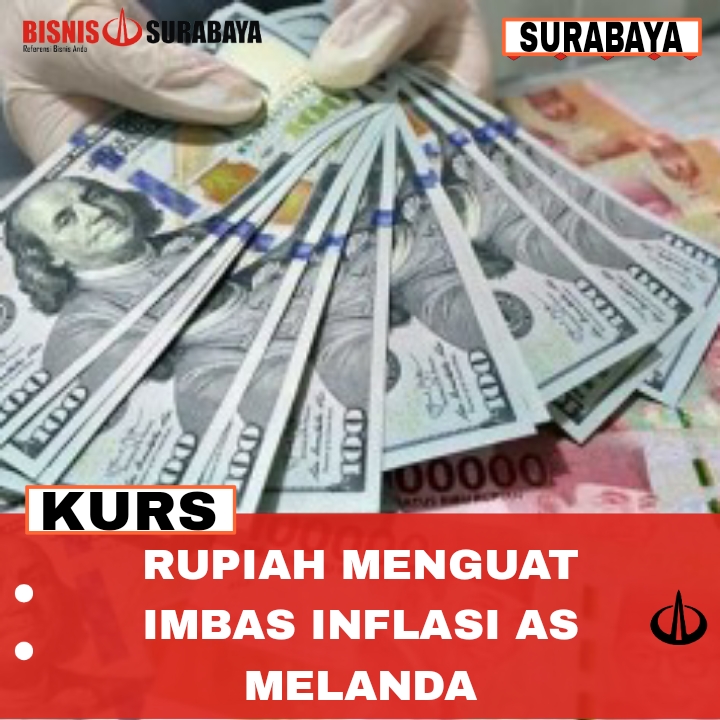 Rupiah Menguat Imbas Inflasi AS Melandai