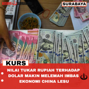 NILAI TUKAR RUPIAH TERHADAP DOLAR MAKIN MELEMAH IMBAS EKONOMI CHINA LESU