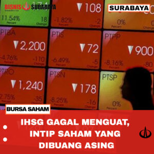 IHSG GAGAK MENGUAT, INTIP SAHAM YANG DIBUANG ASING