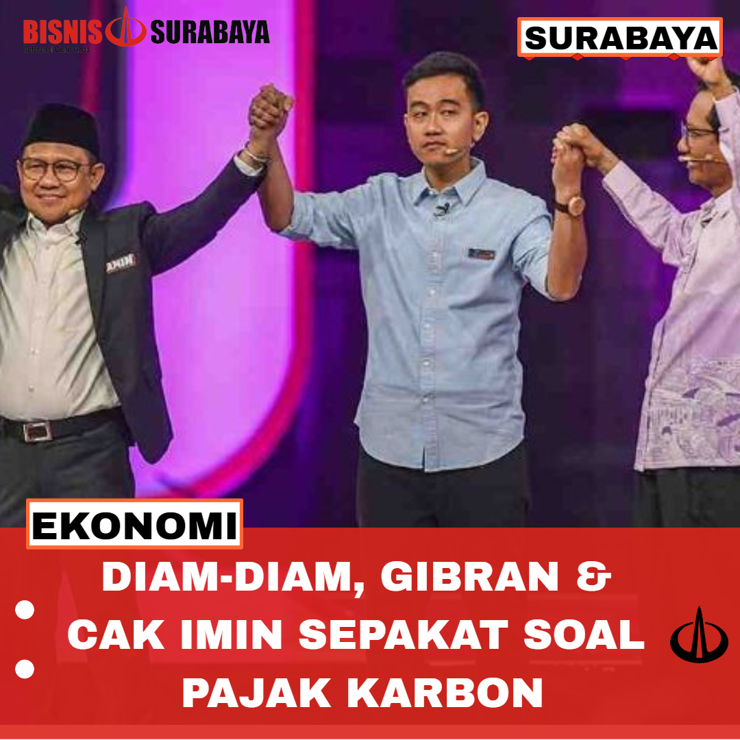 Diam-Diam, Gibran & Cak Imin Sepakat Soal Pajak Karbon