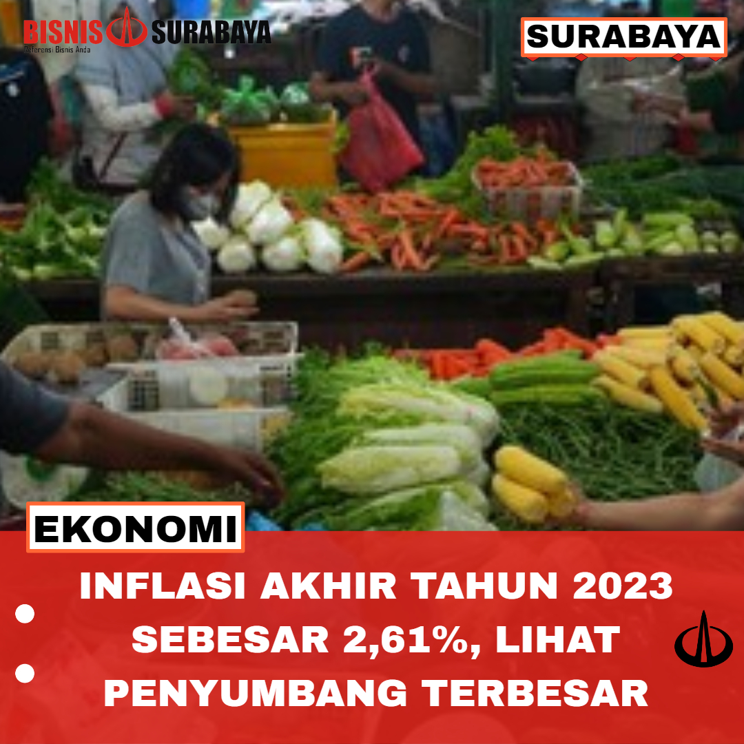 INFLASI AKHIR TAHUN 2023 SEBESAR 2,61%, LIHAT PENYUMBANG TERBESAR 