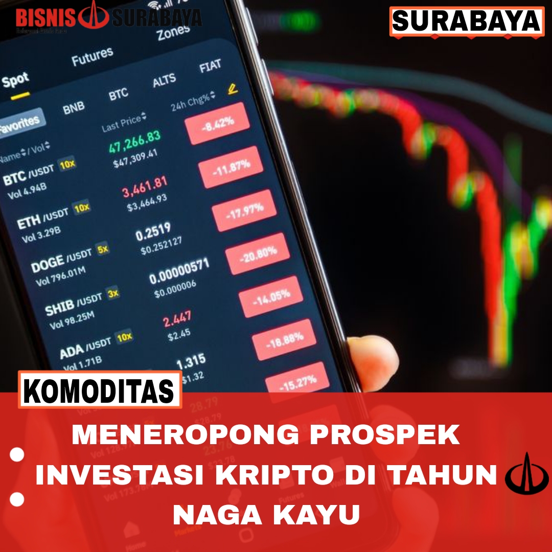 Meneropong Prospek Investasi Kripto di Tahun Naga Kayu