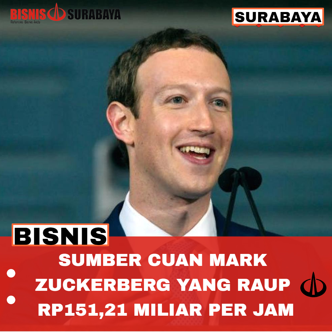 Sumber Cuan Mark Zuckerberg yang Raup Rp151,21 Miliar per Jam