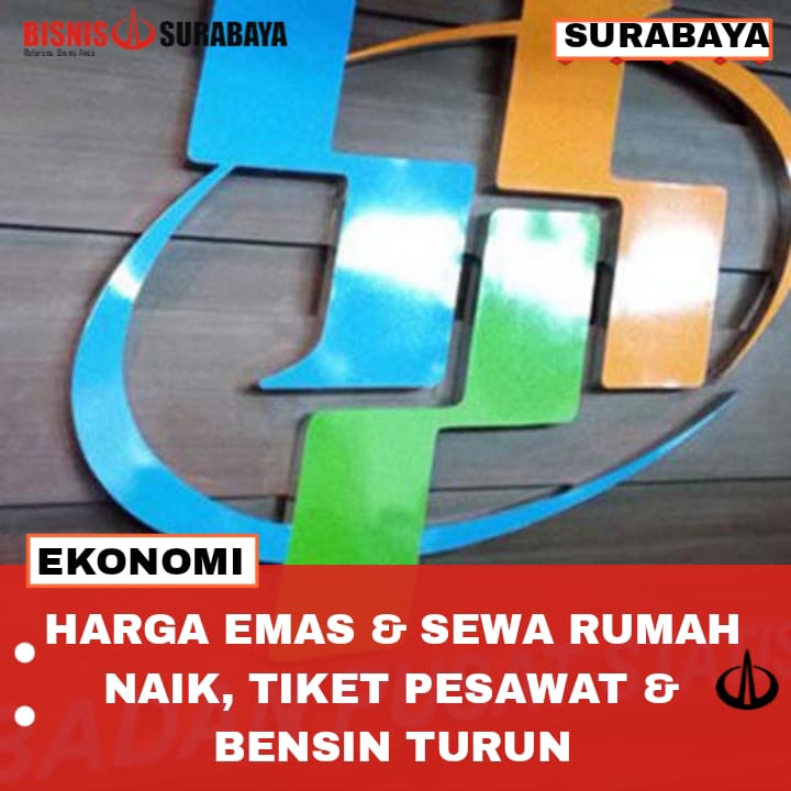 Harga Emas & Sewa Rumah Naik, Tiket Pesawat & Bensin Turun