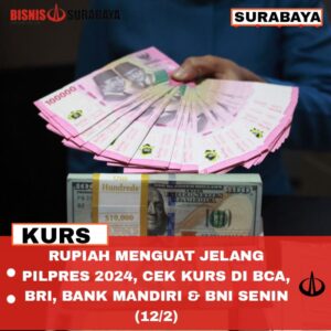 Rupiah Menguat Jelang Pilpres 2024, Cek Kurs di BCA, BRI, Bank Mandiri & BNI Senin (12/2)