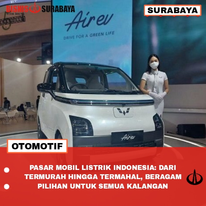 Pasar Mobil Listrik Indonesia: Dari Termurah Hingga Termahal, Beragam Pilihan Untuk Semua Halangan