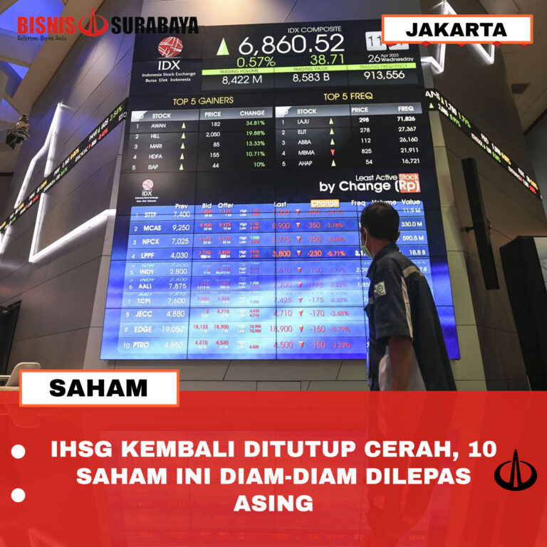 IHSG Kembali Ditutup Cerah, 10 Saham Ini Diam-Diam dilepas Asing