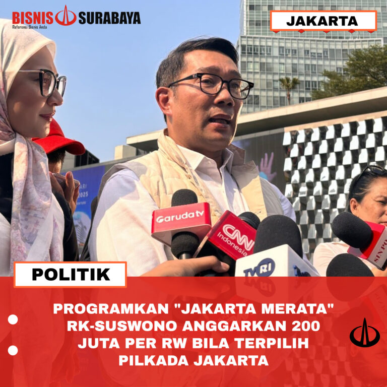 Programkan “Jakarta Merata” RK-Suswono Anggarkan 200 Juta Per RW Bila Terpilih Pilkada Jakarta