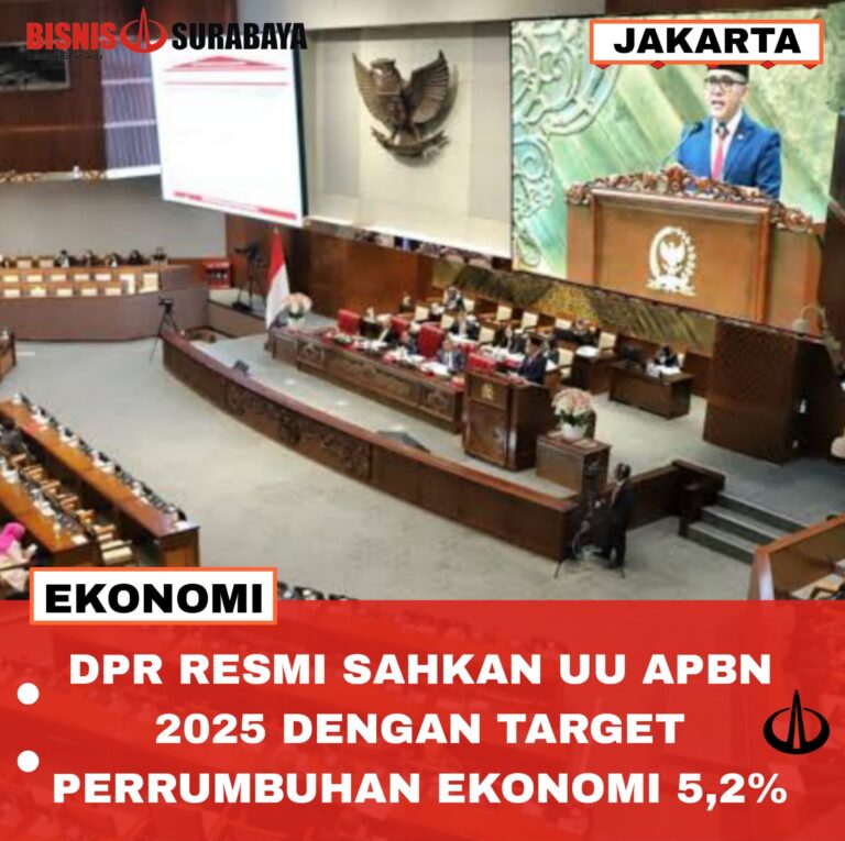 DPR Resmi Sahkan UU APBN 2025 Dengan Target Pertumbuhan Ekonomi 5,2%