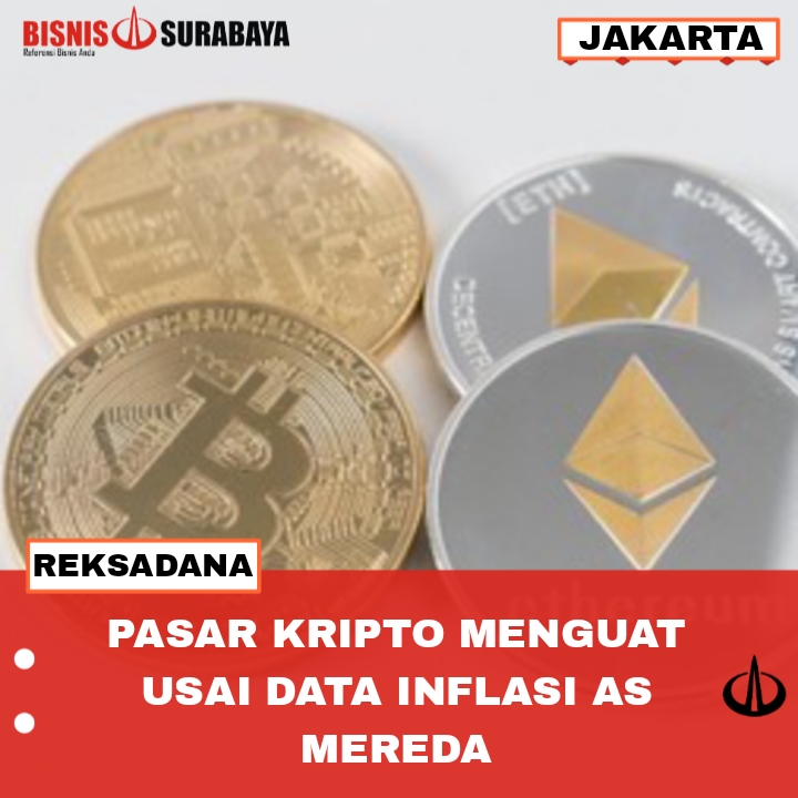 Pasar Kripto Menguat Usai Data Inflasi AS Mereda