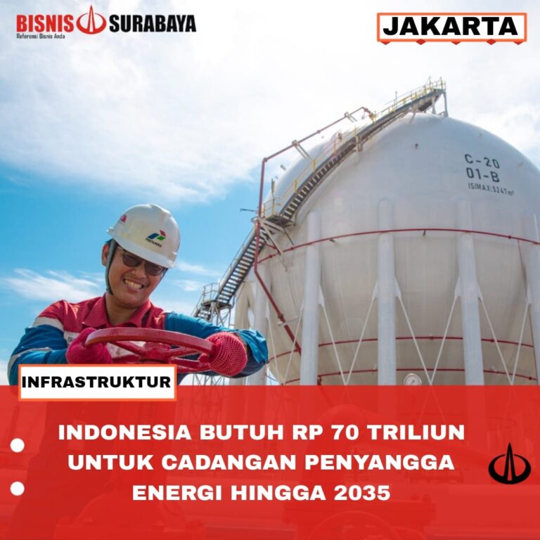 Indonesia Butuh RP 70 Triliun untuk Cadangan Penyangga Energi hingga 2035