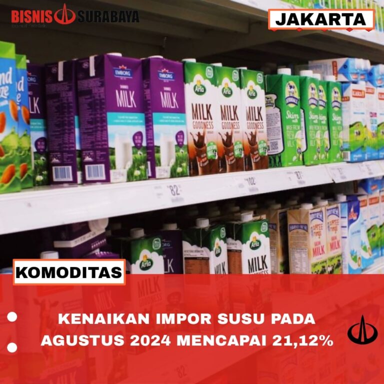 Kenaikan Impor Susu pada Agustus 2024 Mencapai 21,12%