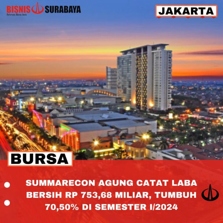 Summarecon Agung Catat Laba Bersih Rp753,68 Miliar, Tumbuh 70,50% di Semester I/2024