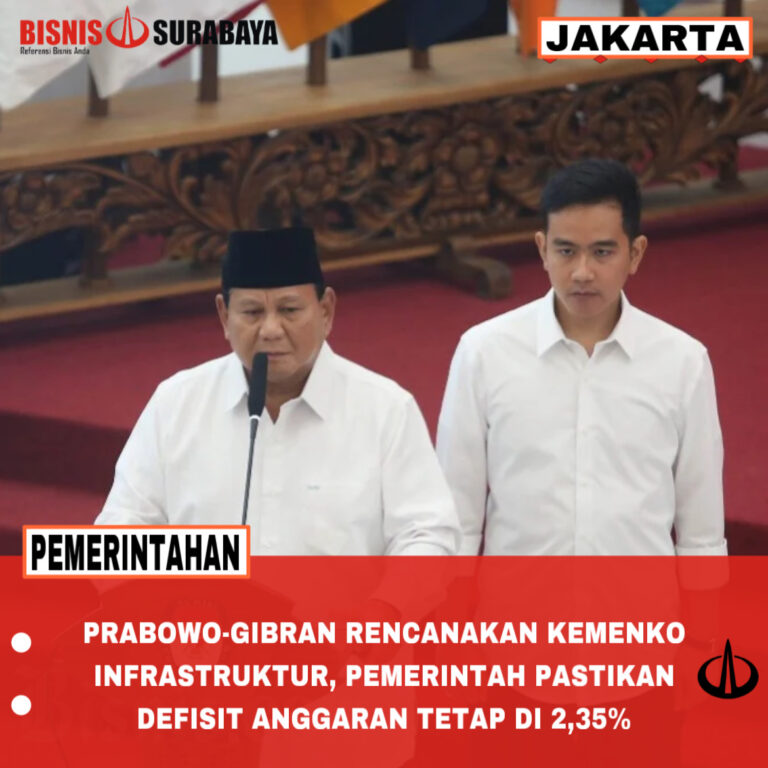 Prabowo-Gibran Rencanakan Kemenko Infrastruktur, Pemerintah Pastikan Defisit Anggaran Tetap di 2,35%