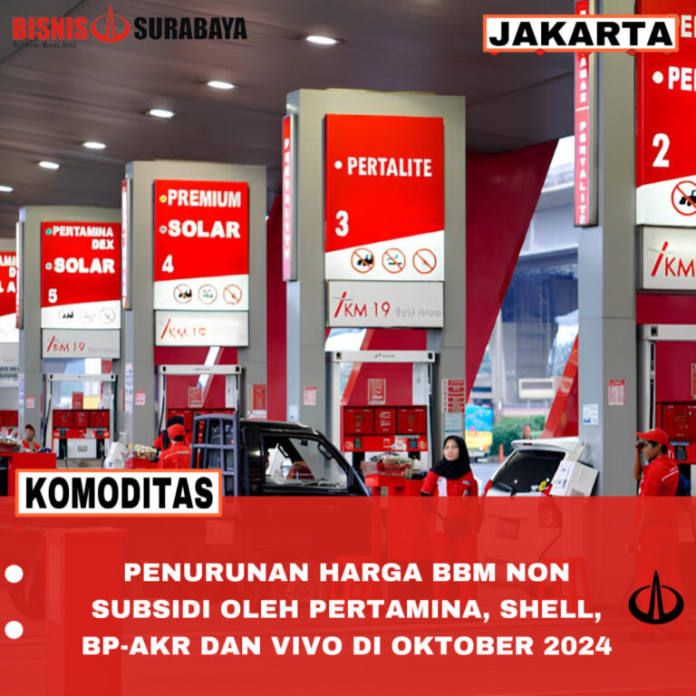 Penurunan Harga BBM Non Subsidi Oleh Pertamina, Shell, BP-AKR dan Vivo di Oktober 2024