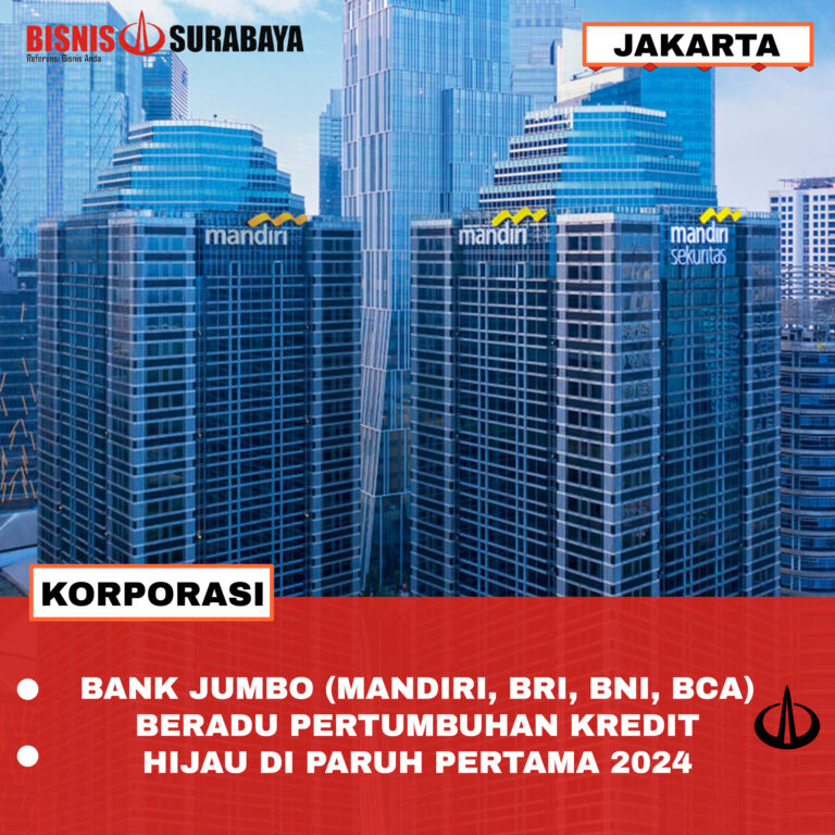 Bank Jumbo (Mandiri, BRI, BNI, BCA) Beradu Pertumbuhan Kredit Hijau di Paruh Pertama 2024