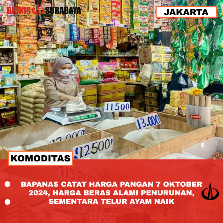 Bapanas Catat Harga Pangan 7 Oktober 2024, Harga Beras Alami Penurunan, Sementara Telur Ayam Naik