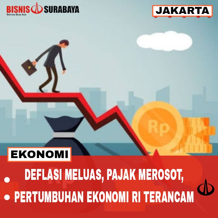 Deflasi Meluas, Pajak Merosot, Pertumbuhan Ekonomi RI Terancam