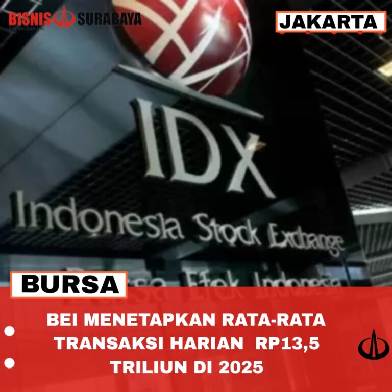 BEI Menetapkan rata-rata transaksi harian Rp13,5 triliun di 2025