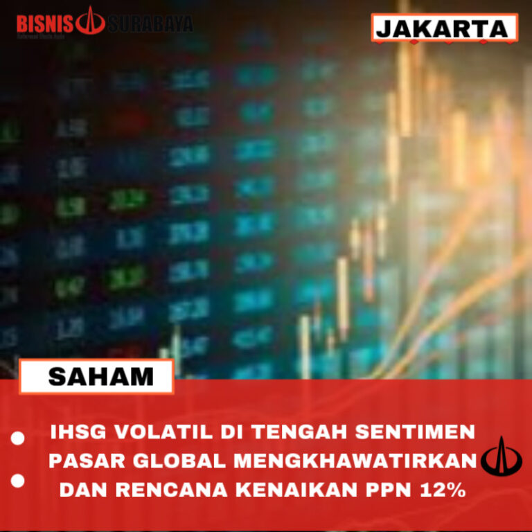 IHSG VOLATIL DI TENGAH SENTIMEN PASAR GLOBAL MENGKHAWATIRKAN DAN RENCANA KENAIKAN PPN 12%