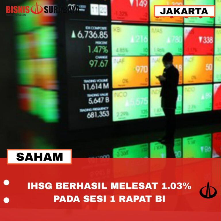 IHSG BERHASIL MELESAT 1.03% PADA SESI 1 RAPAT BI