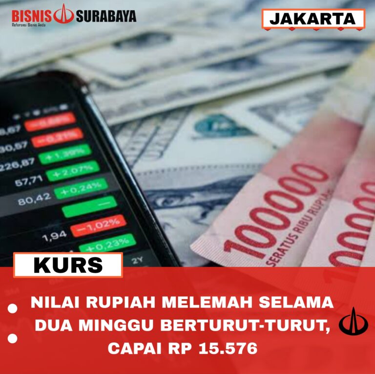 Nilai Rupiah Melemah Selama Dua Minggu Berturut-turut, Capai Rp 15.576