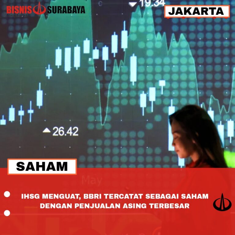 IHSG Menguat, BBRI Tercatat sebagai Saham dengan Penjualan Asing Terbesar