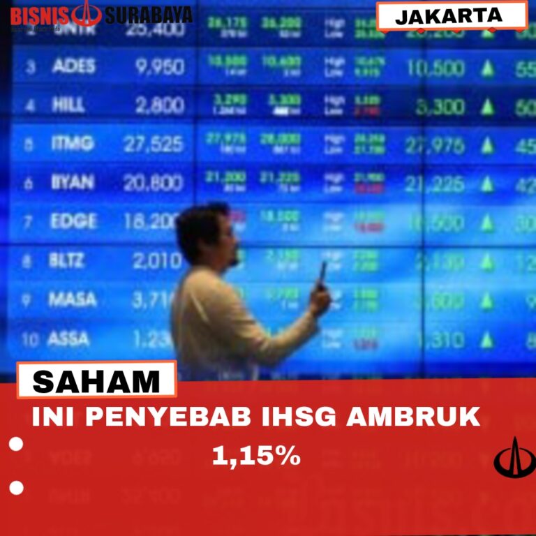 Ini Penyebab IHSG Ambruk 1,15%