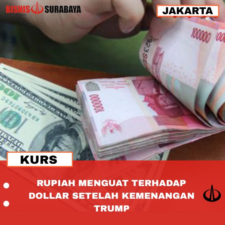 RUPIAH MENGUAT TERHADAP DOLLAR SETELAH KEMENANGAN TRUMP