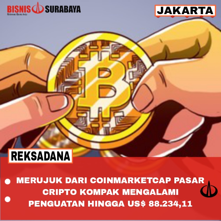 MERUJUK DARI COINMARKETCAP PASAR CRIPTO KOMPAK MENGALAMI PENGUATAN HINGGA US$ 88.234,11