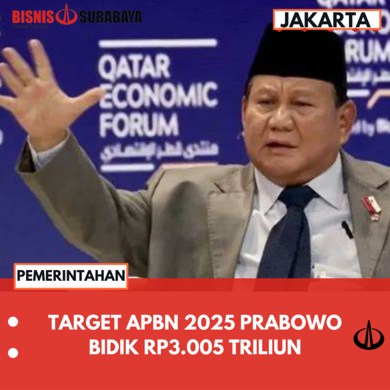 TARGET APBN 2025 PRABOWO BIDIK RP3.005 TRILIUN