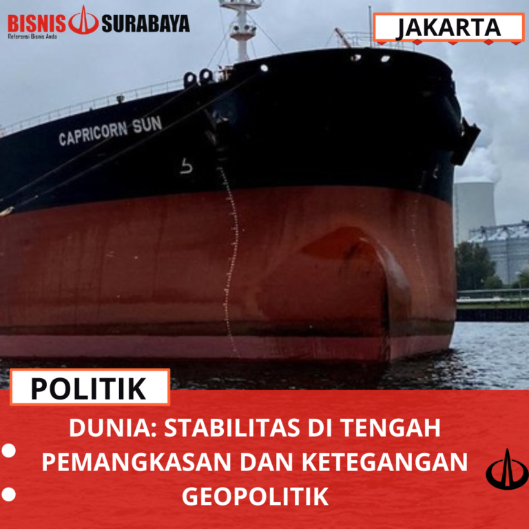 HARGA MINYAK DUNIA: STABILITAS DI TENGAH PEMANGKASAN DAN KETEGANGAN GEOPOLITIK