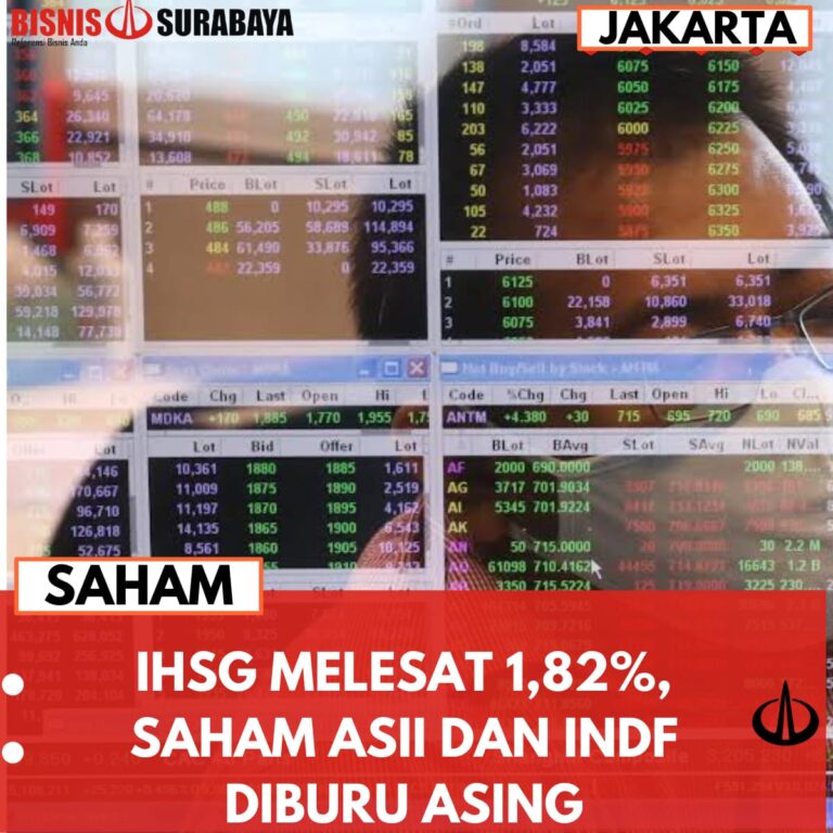 IHSG MELESAT 1,82%, SAHAM ASII DAN INDF DIBURU ASING