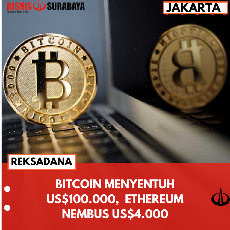 BITCOIN MENYENTUH US$100.000, ETHEREUM NEMBUS US$4.000