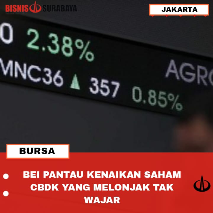 BEI PANTAU KENAIKAN SAHAM CBDK YANG MELONJAK TAK WAJAR