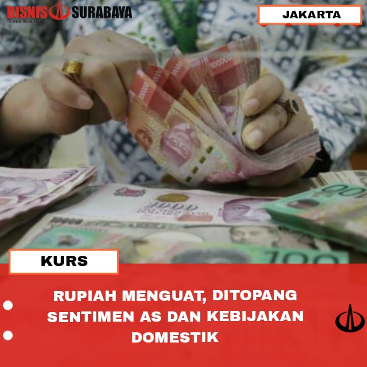 RUPIAH MENGUAT, DITOPANG SENTIMEN AS DAN KEBIJAKAN DOMESTIK