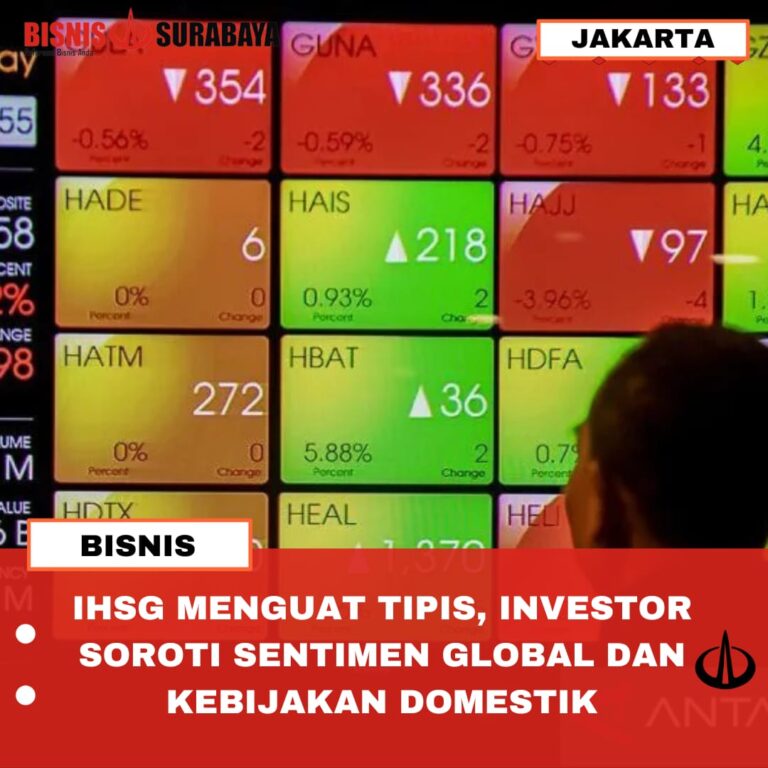 IHSG MENGUAT TIPIS, INVESTOR SOROTI SENTIMEN GLOBAL DAN KEBIJAKAN DOMESTIK