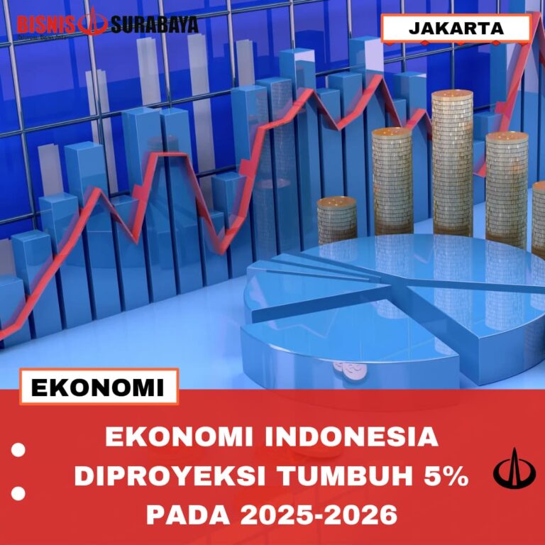 ΕΚOΝΟMI INDONESIA DIPROYEKSI TUMBUH 5% PADA 2025-2026