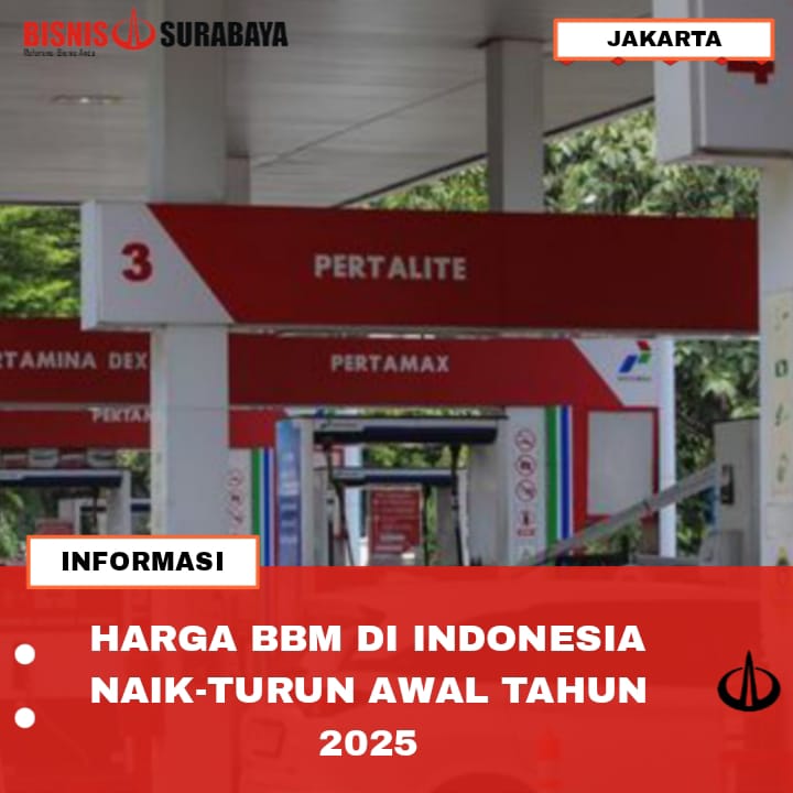 HARGA BBM DI INDONESIA NAIK-TURUN AWAL TAHUN 2025