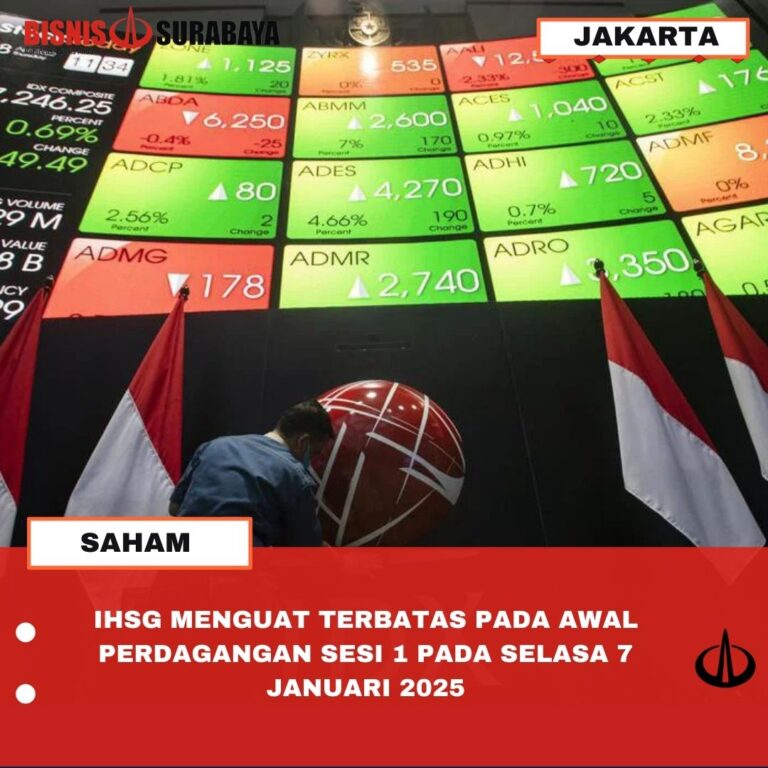 IHSG MENGUAT TERBATAS PADA AWAL PERDAGANGAN SESI 1 PADA SELASA 7 JANUARI 2025