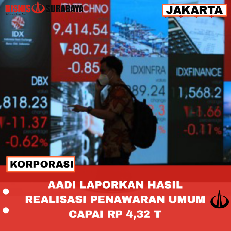 AADI LAPORKAN HASIL REALISASI PENAWARAN UMUM CAPAI RP 4,32 T