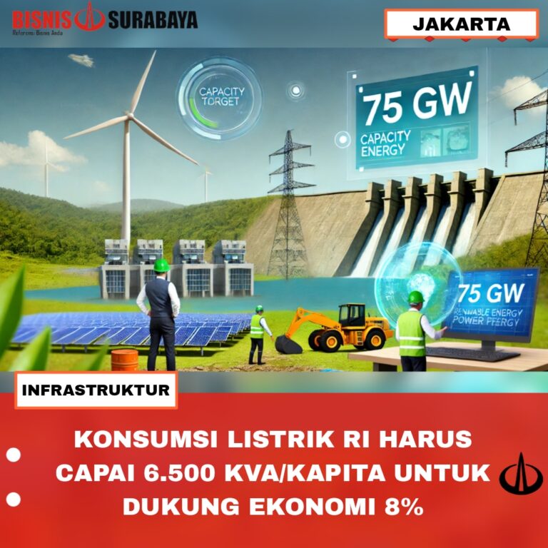 KONSUMSI LISTRIK RI HARUS CAPAI 6.500 KVA/KAPITA UNTUK DUKUNG EKONOMI 8%