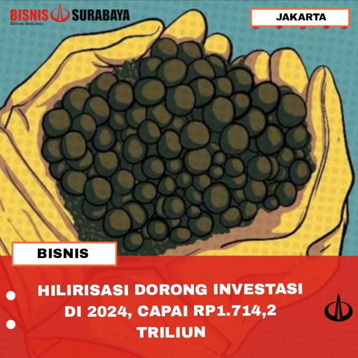 HILIRISASI DORONG INVESTASI DI 2024, CAPAI RP1.714,2 TRILIUN