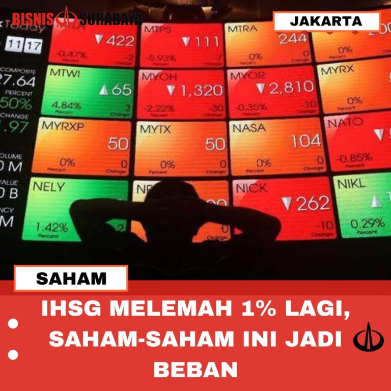 IHSG MELEMAH 1% LAGI, SAHAM-SAHAM INI JADI BEBAN