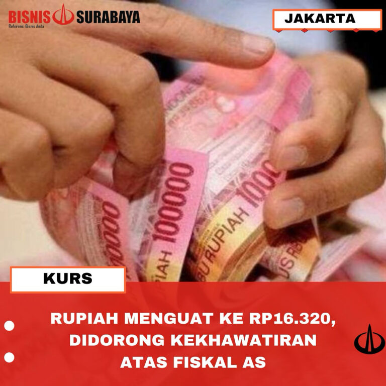 RUPIAH MENGUAT KE RP16.320, DIDORONG KEKHAWATIRAN ATAS FISKAL AS